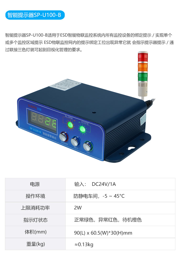 ESD系统智能报警器