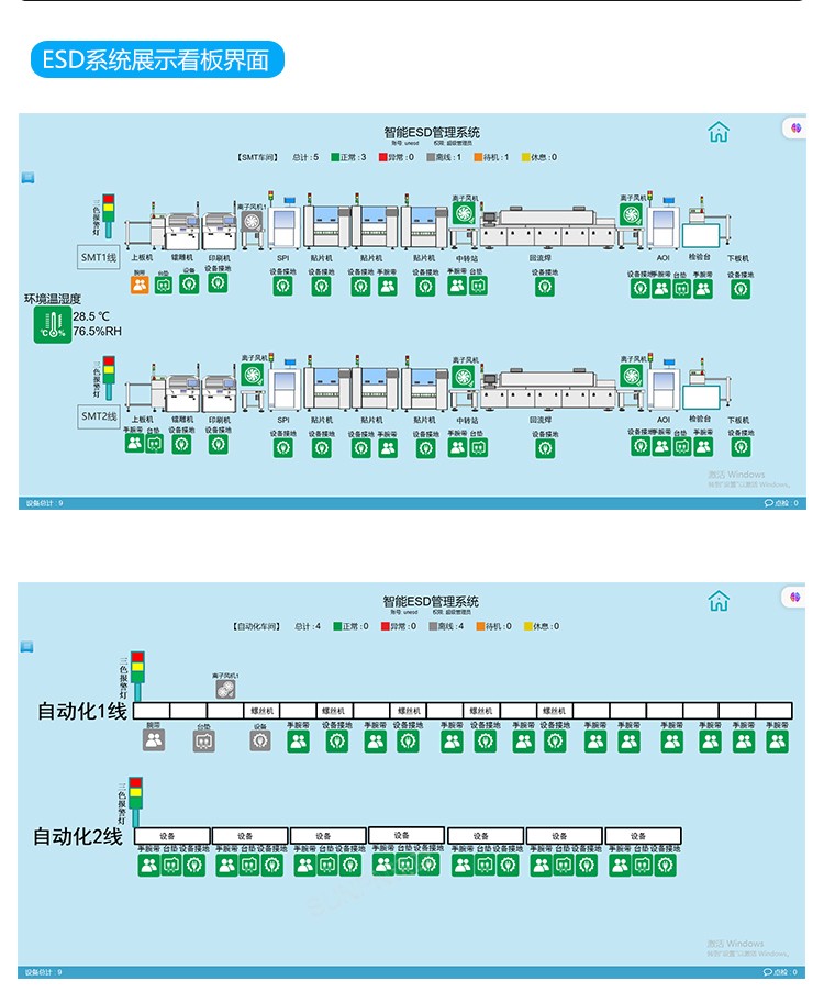 智能ESD管理系统