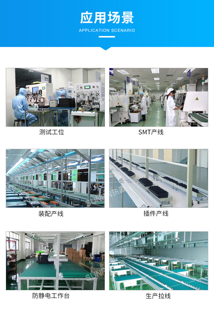 防静电监控系统应用场景
