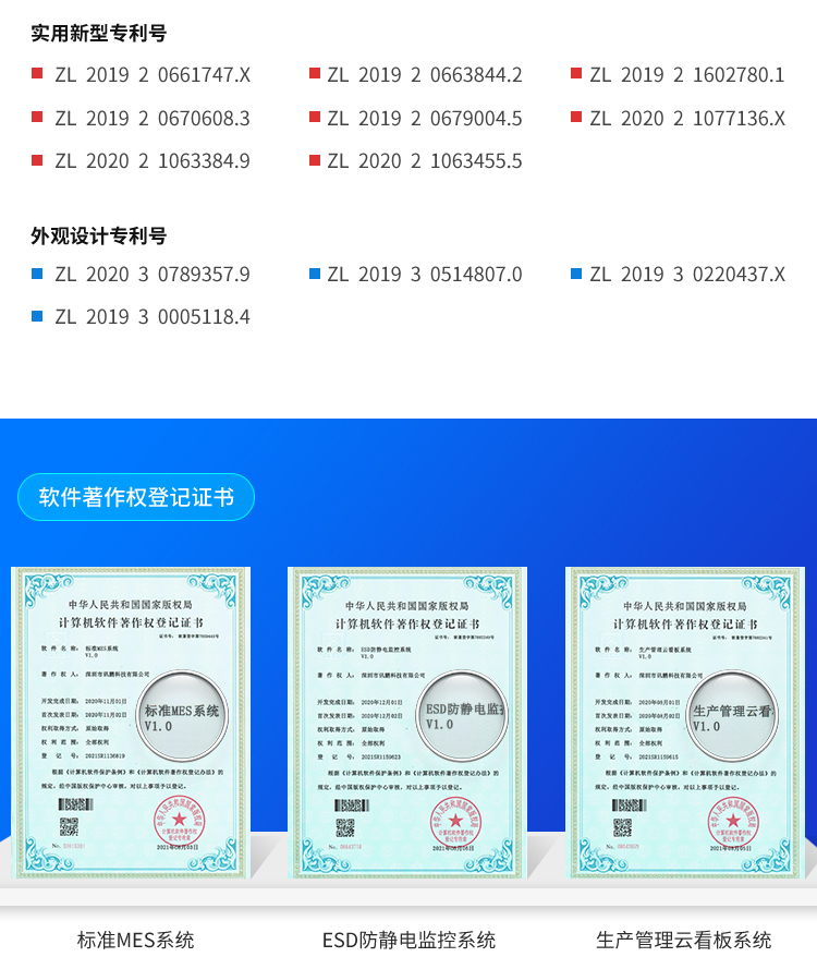 讯鹏软件著作权登记证书