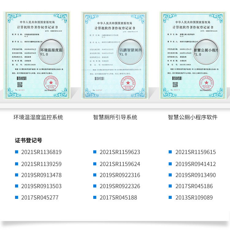 讯鹏软件著作权登记证书