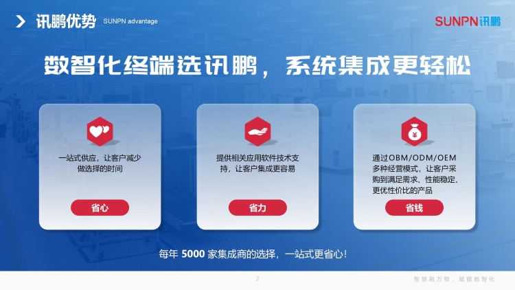 讯鹏优势