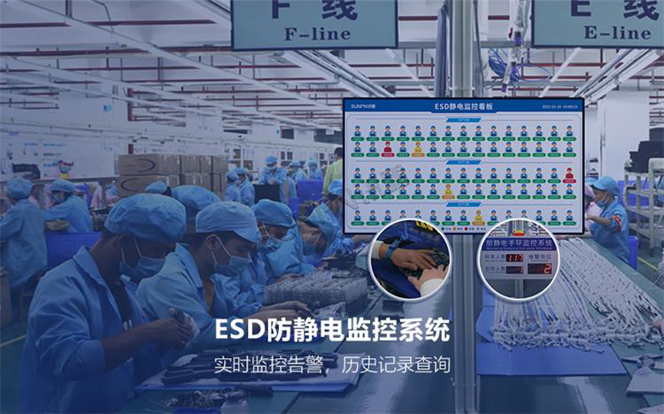 ESD防静电监控系统