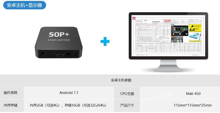 ESOP系统-硬件介绍