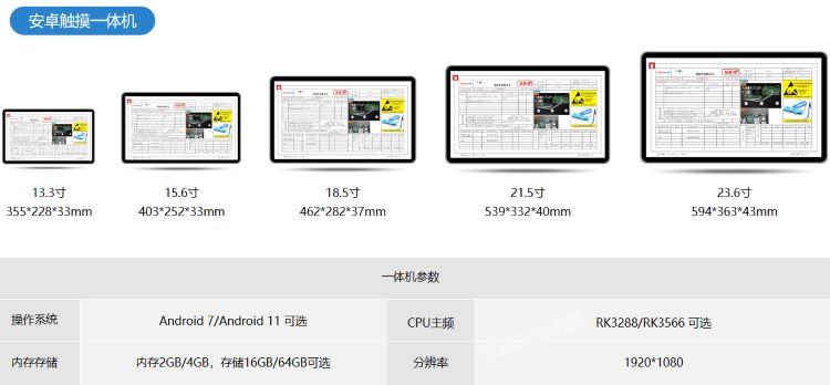 ESOP系统-硬件介绍