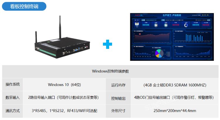ESOP系统-硬件介绍