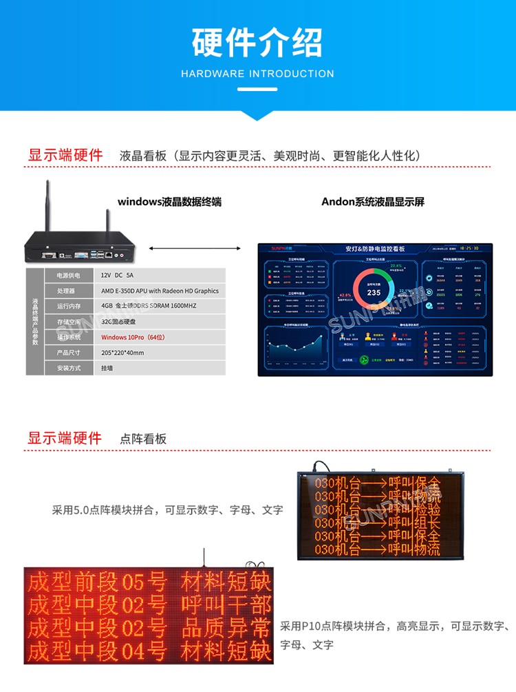 安灯看板系统硬件介绍