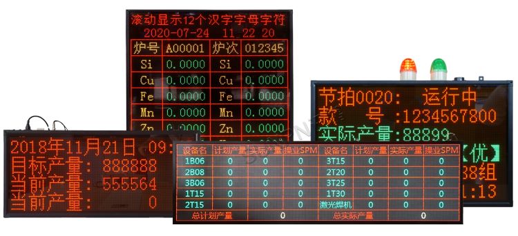 显示端硬件（点阵看板类）