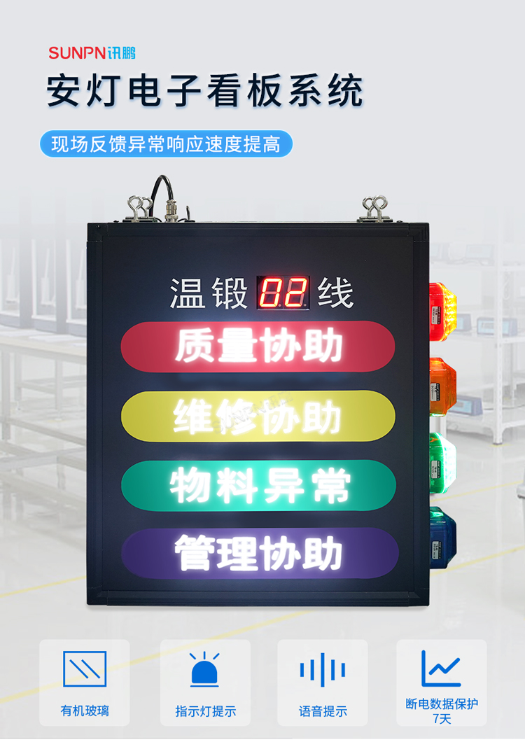 安灯电子看板