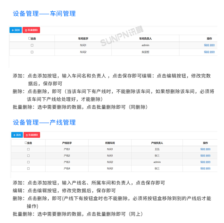 安灯系统软件功能