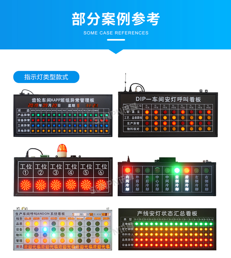安灯系统看板款式