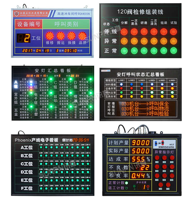 安灯系统看板款式