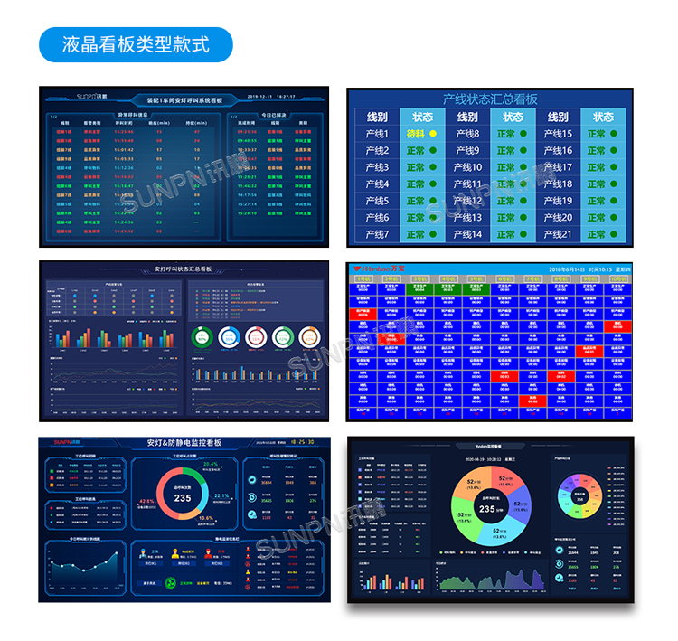 安灯系统参考案例