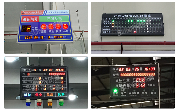 andon安灯系统案例展示