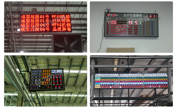 andon安灯系统案例展示