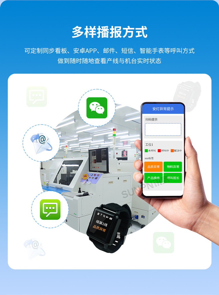 安灯系统功能介绍