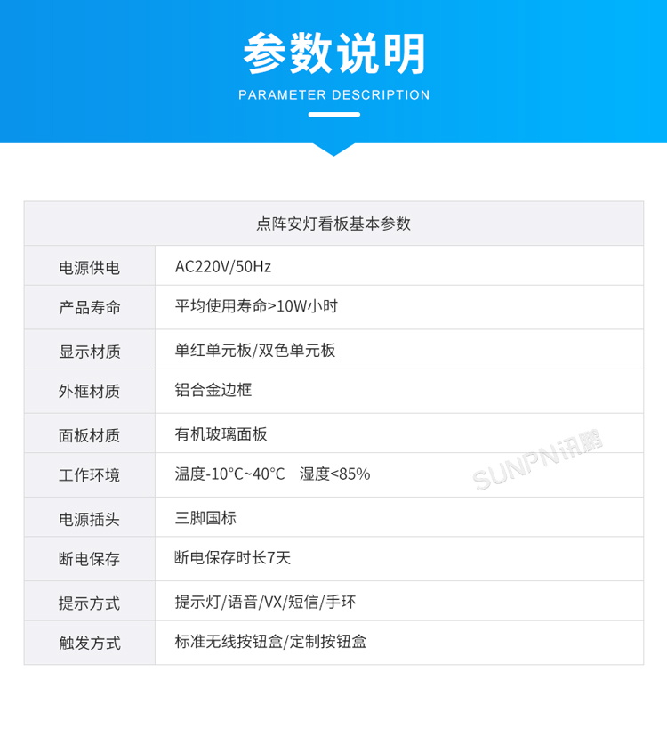 安灯系统看板功能参数说明