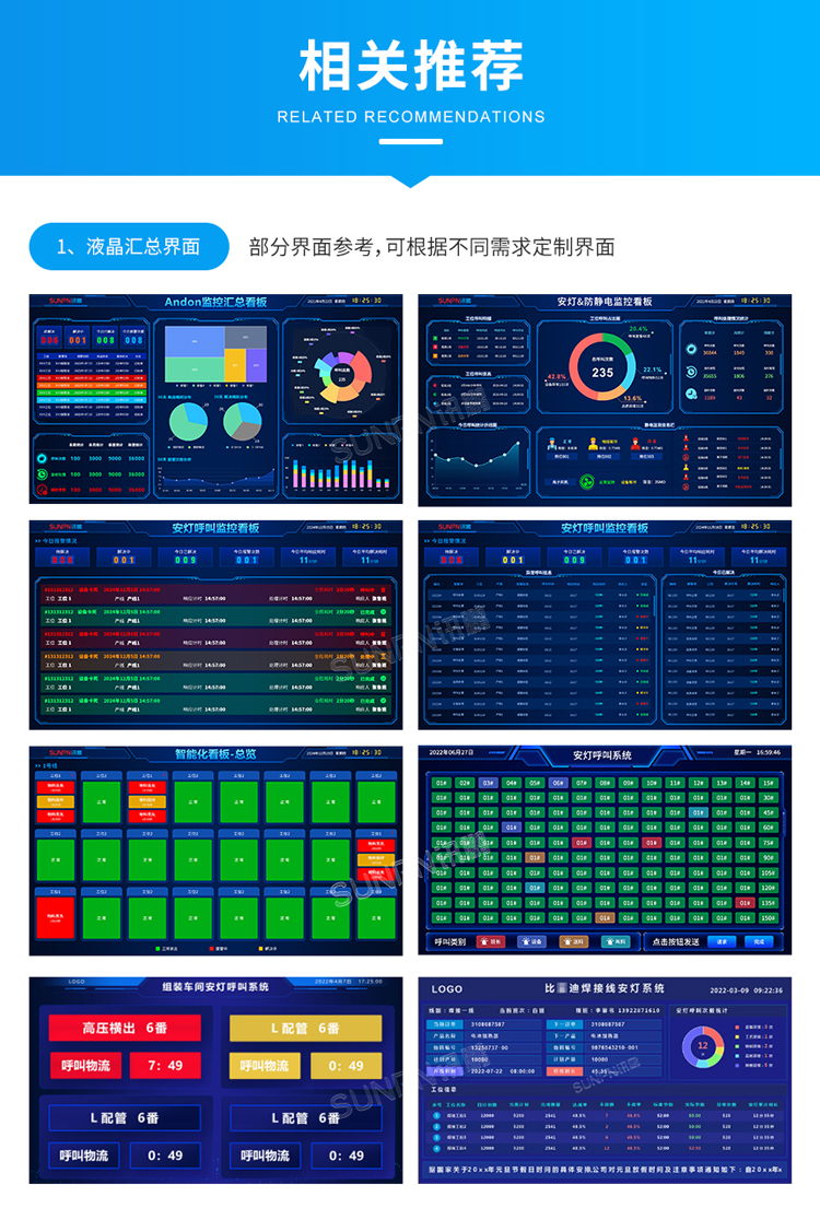 安灯系统相关产品介绍