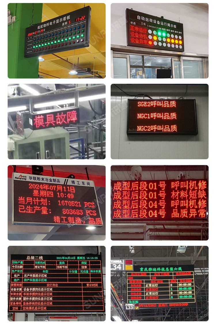 安灯系统看板应用案例