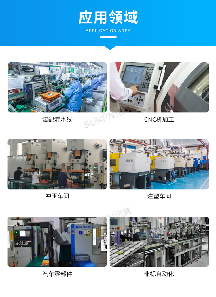 安灯系统应用领域