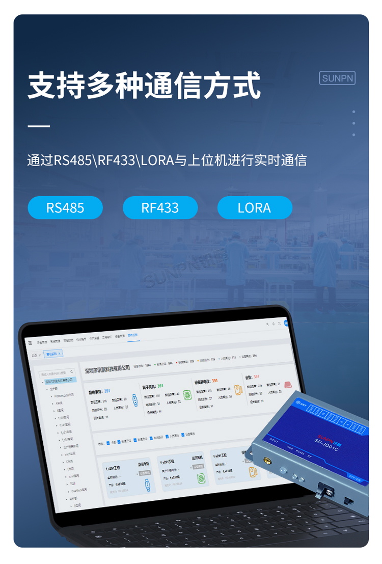 防静电监控仪通讯方式介绍
