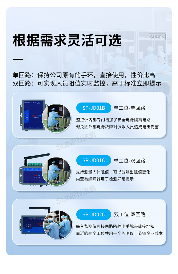 防静电监控仪的功能说明