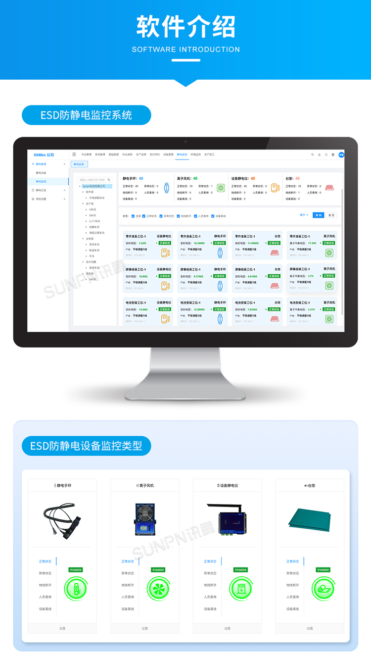 防静电监控系统相关产品介绍