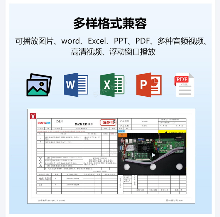 ESOP系统支持多种格式展示