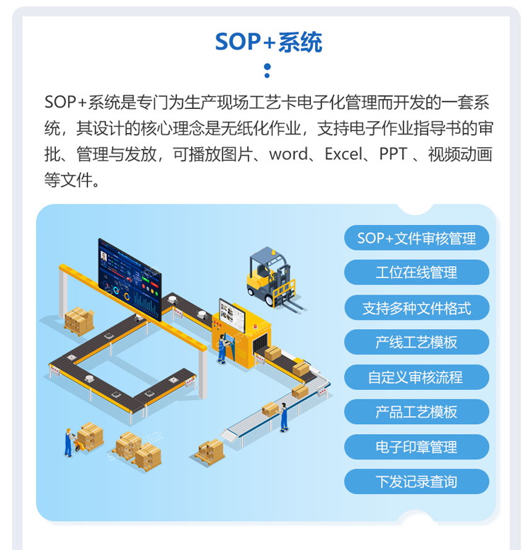 ESOP系统软件介绍