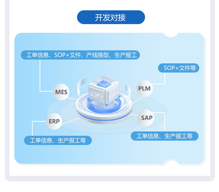 ESOP系统软件介绍