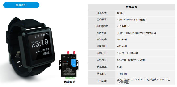 安灯腕表 安灯腕表