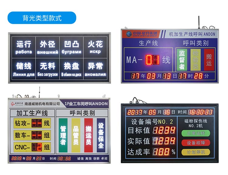 安灯看板选型 安灯看板选型