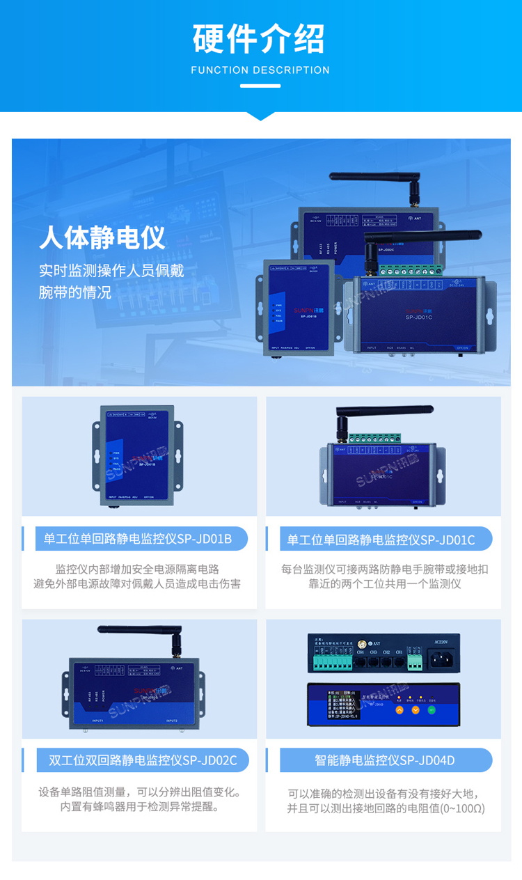 防静电监控系统相关硬件
