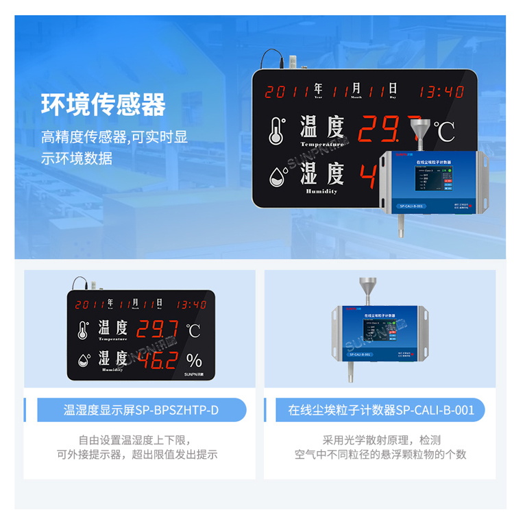 防静电监控系统相关硬件