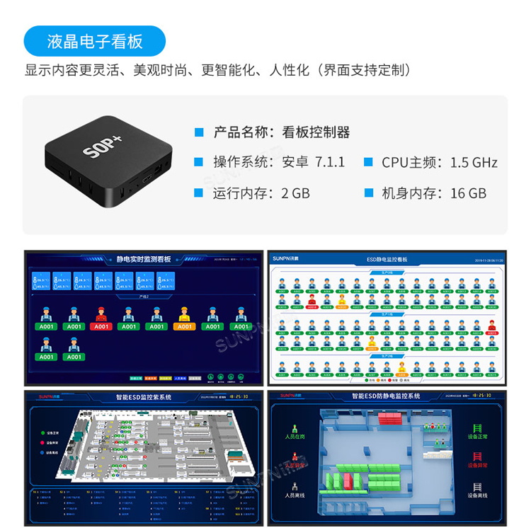 液晶款防静电监控看板