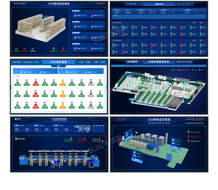 液晶款防静电监控看板