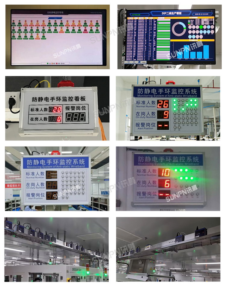 防静电监控仪应用案例