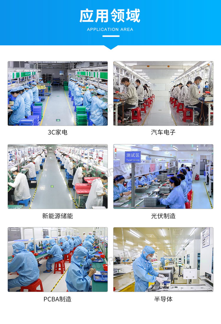 防静电监控仪应用场景