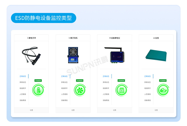 防静电监控系统软件介绍