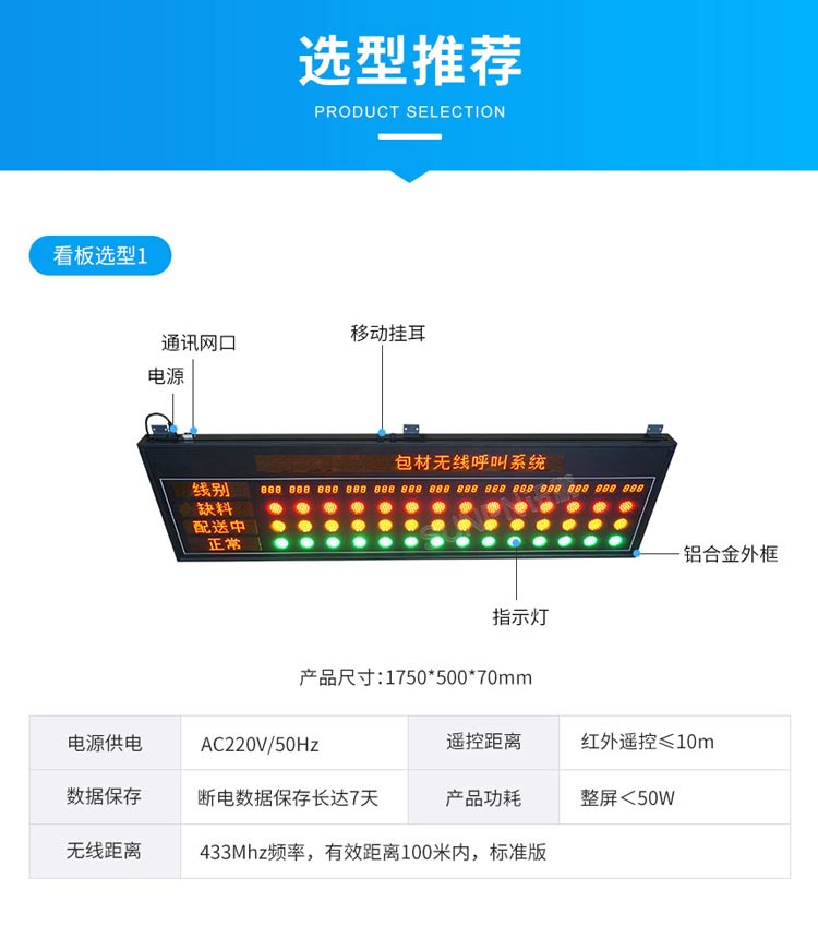 安灯系统看板参数说明