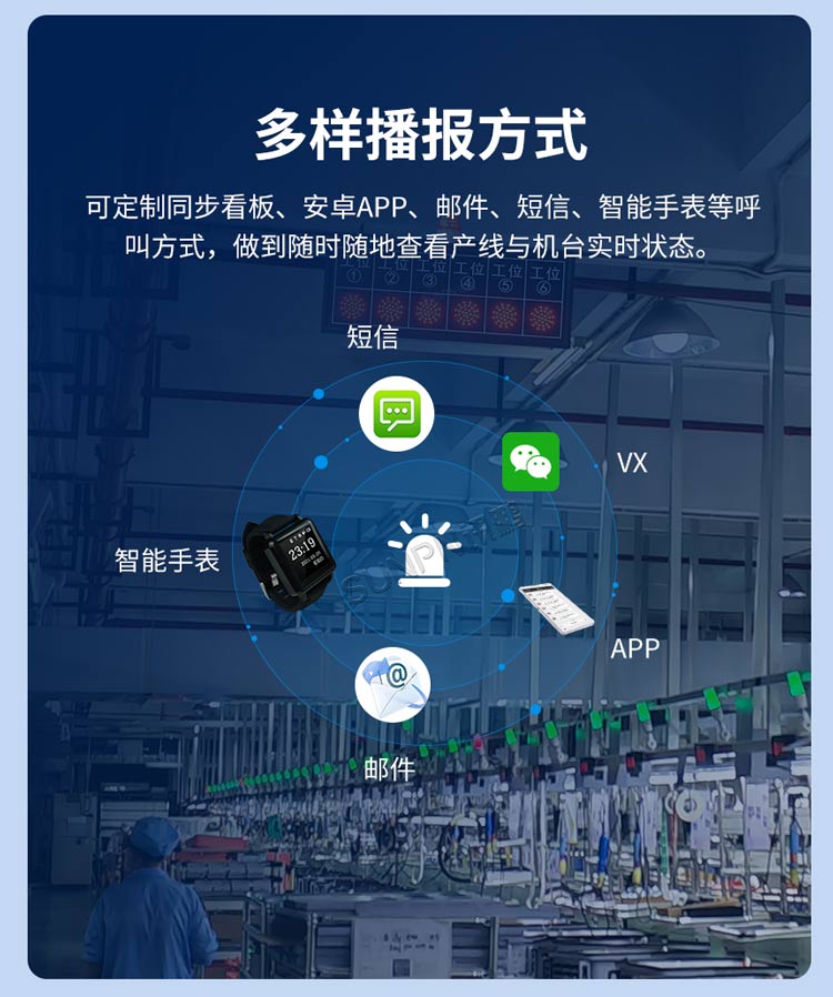 安灯系统播报方式 安灯系统播报方式