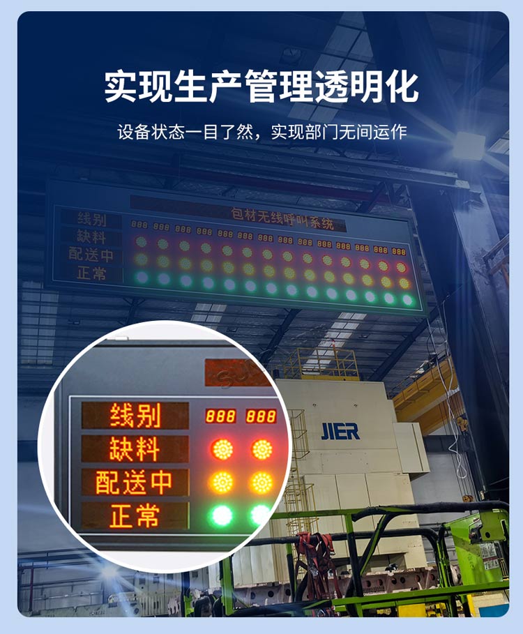 安灯系统状态采集 安灯系统状态采集