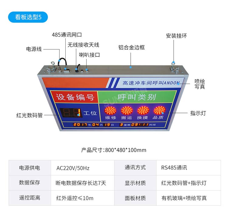安灯看板参数 安灯看板参数