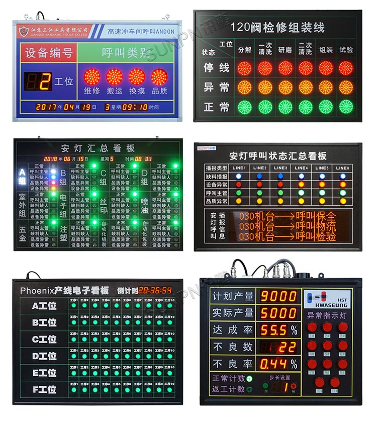 指示灯款安灯看板 指示灯款安灯看板