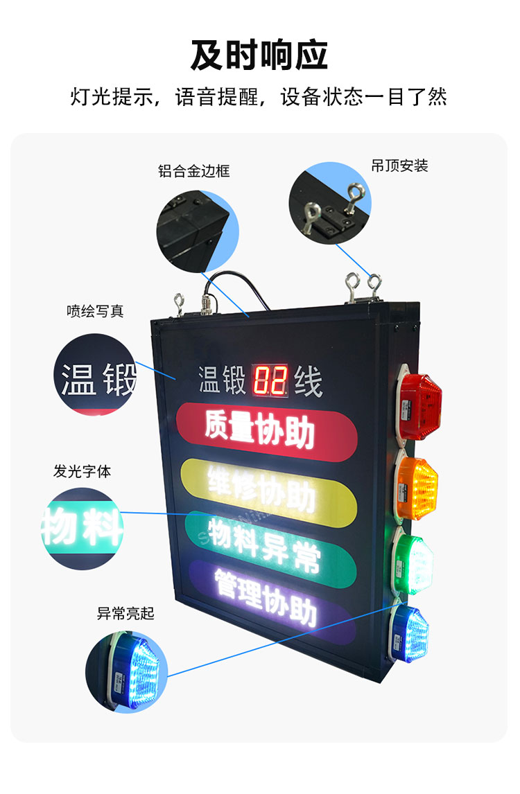 安灯看板应用优势