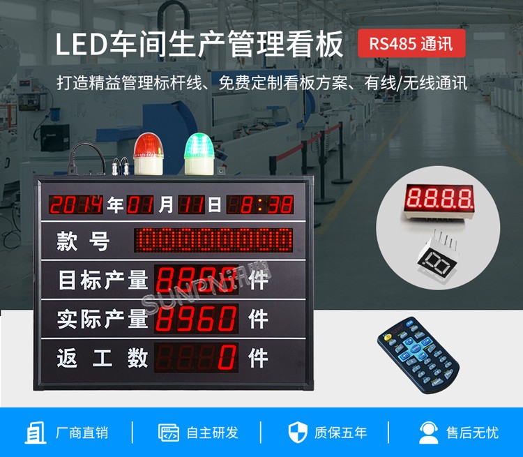 生产管理电子看板-产品介绍
