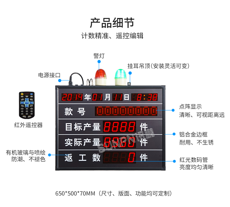 生产管理电子看板-产品细节