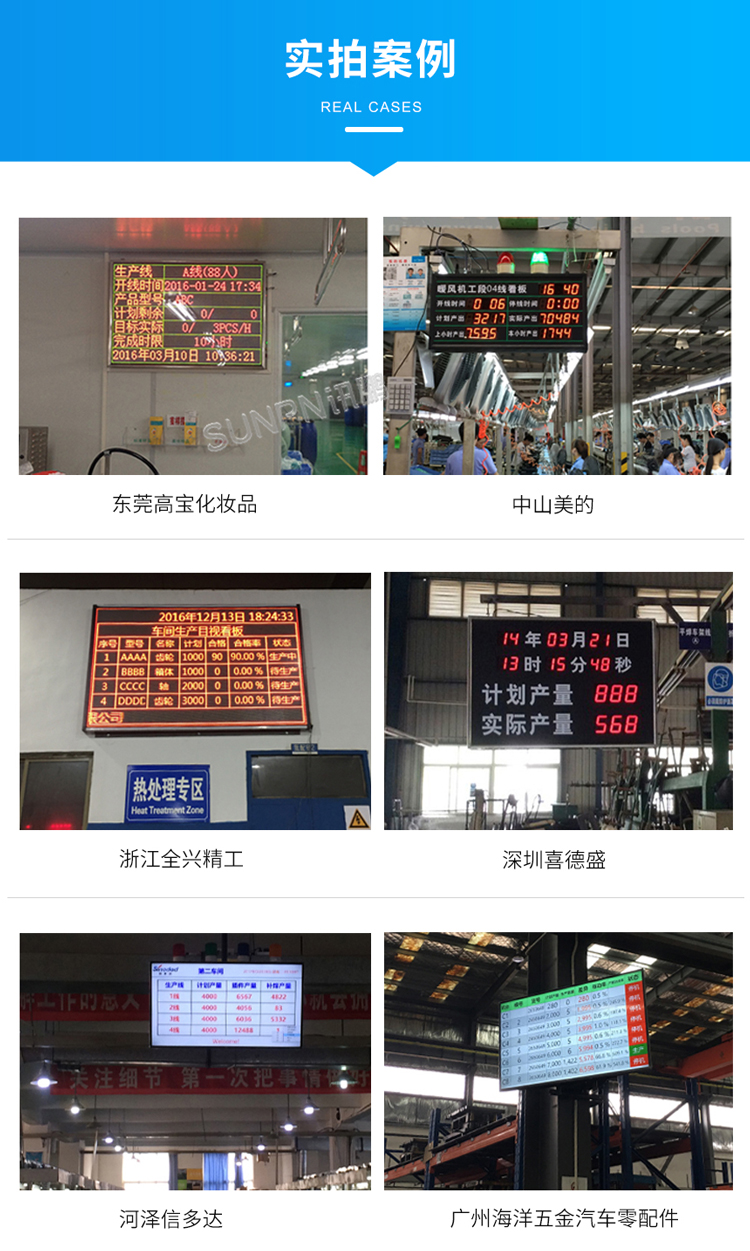 生产管理电子看板-现场案例