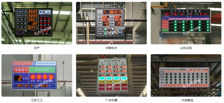 安灯系统应用案例