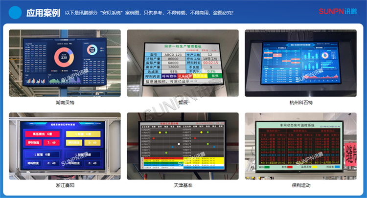 安灯系统应用案例